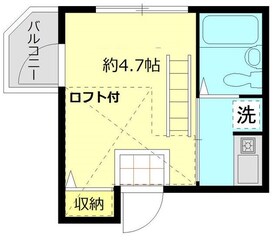 鶯谷駅 徒歩6分 3階の物件間取画像